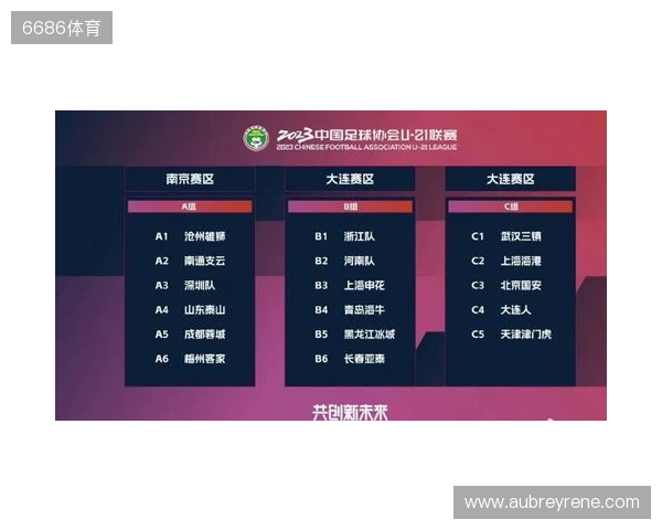 足球报:明年U21联赛和U19中青赛有望合并,实施周末主客场赛制